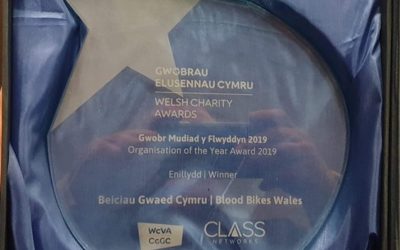We are the Champions of the World, or at least Wales.